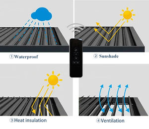 एंसेम रिट्रेटेबल एल्यूमीनियम परगोला आउटडोर 4x6 मीटर वाटरप्रूफ एलईडी छत पिछवाड़े और छत के लिए - Product Image 5