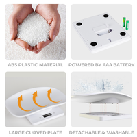 Balance numérique multifonctionnelle pour animaux domestiques Balance électronique réutilisable LCD pour petits animaux en acier inoxydable en plastique pour la cuisine