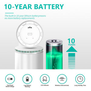 نظام إنذار الحريق الذكي أنكا، نظام إنذار كهروضوئي قابل للربط، جهاز كشف الحريق للسلامة المنزلية - Product Image 5