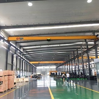 Pont roulant monopoutre en I pour usine de traitement mécanique