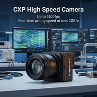 Cámara de Alta Velocidad CoaXPress de 1280x864, 1800 fps, 1 Mpx para Análisis de Materiales, Analógica