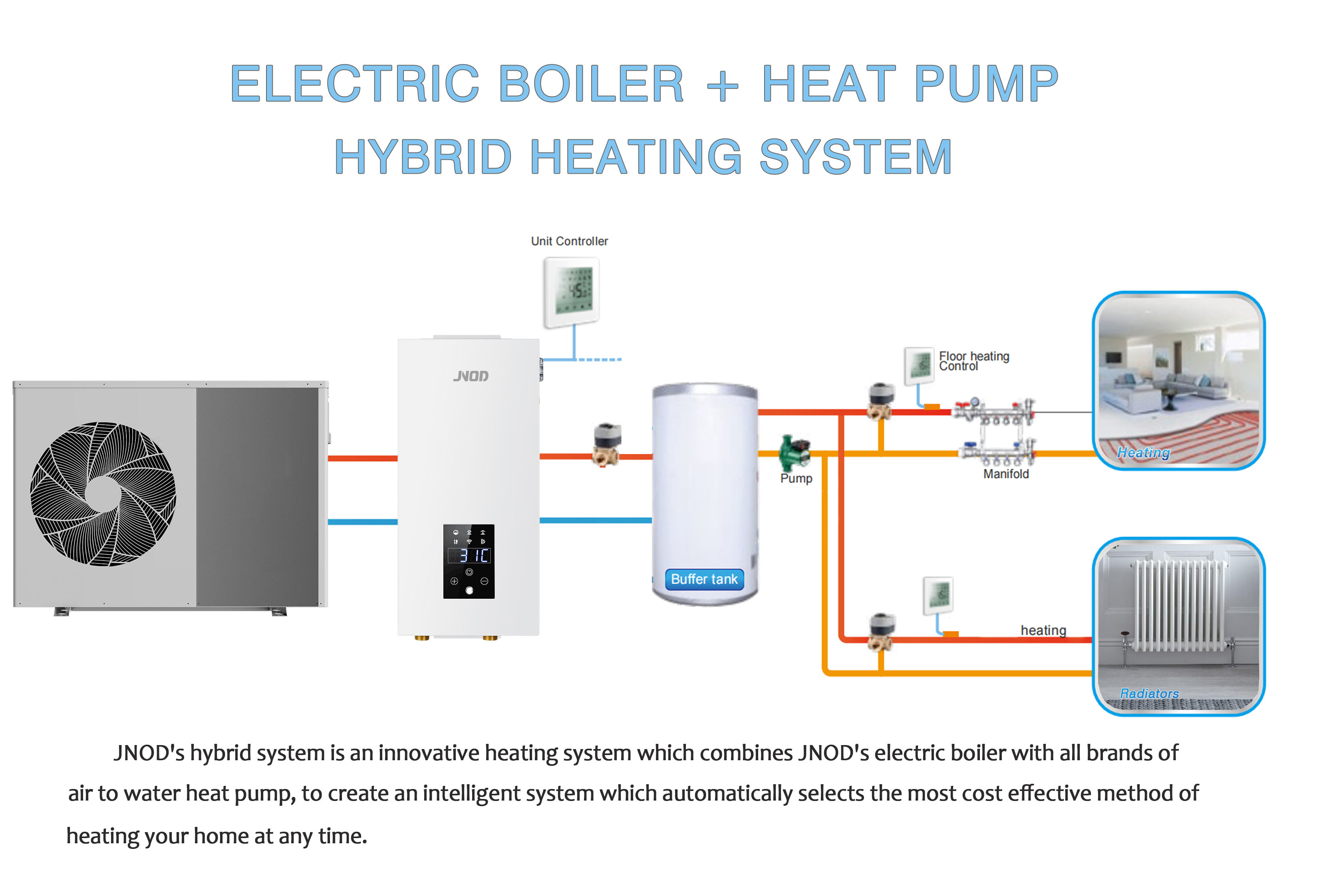 High Energy-Efficient Electric Heating Boiler for Radiant Floor