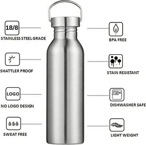 Botella de Agua Térmica de Acero Inoxidable SUS304 de Doble Pared, Aislada al Vacío, Portátil, para Deportes y Running, de Fabricante Profesional - Product Image 2
