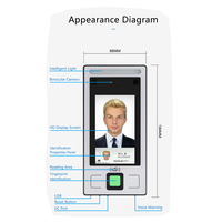 Lecteur d'empreintes digitales QR dynamique biométrique temps de présence dispositif de reconnaissance faciale et instrument avec API Web
