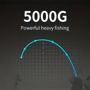 Canne à pêche pratique de type stylo pour les pêcheurs nomades - Product Image 3