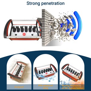Construction Machinery <b>Electric</b> Control Upgrade Hydraulic Remote <b>Kit</b> - Product Image 4