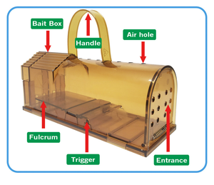 Paquete de Dos Trampas Humanitarias para Ratones y Ratas Vivas, Trampa para Ratones Sin Matar - Product Image 4