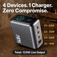 Chargeur USB-C 4 ports GaN3 148W avec écran intelligent PD3.1 & QC3.0, charge super rapide pour ordinateurs portables // Certifié CE