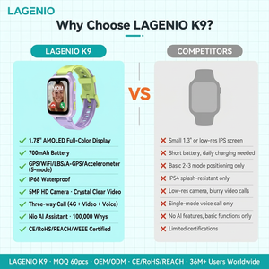 นาฬิกาสมาร์ทโฟน LAGENIO 4G พร้อ<span class=keywords><strong>ม</strong></span>ซิ<span class=keywords><strong>ม</strong></span>การ์ด GPS+LBS+WIFI ติดตามตำแหน่ง IP68 หน่วยควา<span class=keywords><strong>ม</strong></span>จำ 1+8GB วิดีโอคอล หน้าจอ 1.78 นิ้ว แบตเตอรี่ 700mAh <span class=keywords><strong>ม</strong></span>าตรฐาน CE RoHS นาฬิกาสมาร์ทวอทช์สำหรับเด็ก - Product Image 3