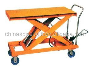 1000KG มือคู่มือตาราง 500 กก. 1000 กก. กรรไกรไฮดรอลิกตารางกรรไกรยกแพลตฟอร์มขนถ่ายรถเข็น - Product Image 6