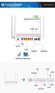 <span class=keywords><strong>ONU</strong></span> GPON Epon XPON <span class=keywords><strong>Catv</strong></span> Dual-Band AC WiFi 4GE POTS VoIP Porta LAN APC 5GHz 1200Mbps FTTH FTTB FTTX Echolife BT-712XR - Product Image 4