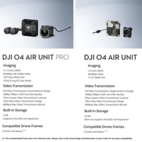 Drone FPV DIY 3 pouces, unité aérienne O4 Pro 32g, léger, caméra 4K 60fps, latence 15ms, 60Mbps, double antenne HD