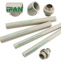Raccords de tuyauterie PPR gris IFAN 20-110 mm PN25, matériau Hyosung, résistants à la corrosion, pour eau chaude et froide, raccords de plomberie PPR