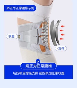 Ceinture lombaire médicale élargie et respirante pour le soutien des douleurs liées à la hernie discale et à la protusion discale, fabriquée en Chine - Product Image 5