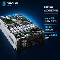 Serveur Dell PowerEdge R930 4U d'occasion pour le déploiement de clusters de calcul intensif et de grandes bases de données HPC