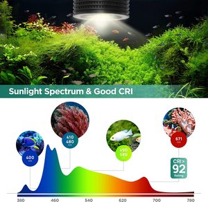 ไฟเลี้ยงตู้ปลา <span class=keywords><strong>Lominie</strong></span> Asta 20 Freshwater 18W RGBW+UV Full Spectrum Nano <span class=keywords><strong>LED</strong></span> สำหรับตู้ปลาน้ำจืดแบบมีพืชน้ำและปลาสวยงาม - Product Image 5
