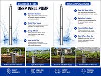 Pompe multi-étages à haut débit et haute efficacité énergétique, pompe d'irrigation agricole, pompe submersible en acier inoxydable à haute pression, 3KW