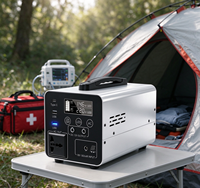 Sac panneau solaire 240W pour la charge multiple de stations d'alimentation mobiles - Téléphones portables - Ordinateurs portables et batteries externes