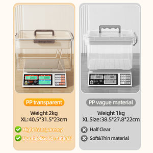 Doorzichtige Meerlagige Pp Plastic EHBO-Kit Organizer Handvat Deksels Thuis Medicijnbenodigdheden Opbergdoos Opbergbakzakgebruik - Product Image 3