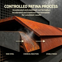Plaque en acier Corten, plaque en acier résistant aux intempéries avec certificat MTC