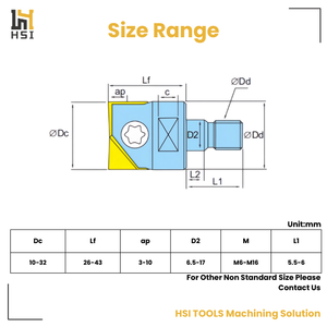 Cabezal <span class=keywords><strong>de</strong></span> Fresado Modular <span class=keywords><strong>de</strong></span> Bola para Herramienta <span class=keywords><strong>de</strong></span> Copiado <span class=keywords><strong>de</strong></span> <span class=keywords><strong>Doble</strong></span> Cara con Inserto Roscado ZCFW M6 M8 M10 M12 M16 - Product Image 3