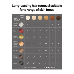 Double impulsion permanente CE USA rasage propre bikini cheveux saphir glace refroidissement sans douleur permanente IPL <span class=keywords><strong>épilation</strong></span> - Product Image 6