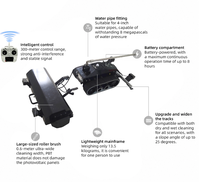 Robot de nettoyage de panneaux solaires LEOPARRDUST LD-X6 Mini, léger, facile à utiliser pour une personne, avec contrôle de croisière.