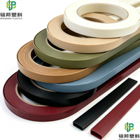 Bande de chantournage en PVC et ABS écologique de qualité stable, fournie directement par l'usine pour les fabricants de meubles en bois