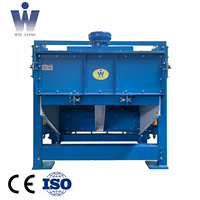 Criblage de sable calcaire à haute efficacité et haute capacité Machine de criblage giratoire à écran vibrant carré