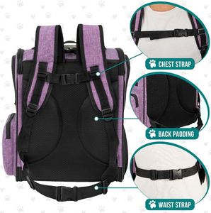 Free Sample New High Quality Waterproof Pet Food <b>Carrier</b> <b>Backpack</b> Multi Functional Weekend <b>Dog</b> Food Bag for Outdoor - Product Image 3