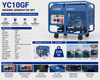 Groupe électrogène diesel ouvert SCDC Yuchai YC10GF 10 kW monocylindre refroidi par air, démarrage électrique, alimentation extérieure et pour zones isolées