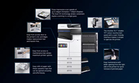 Printer Multifungsi Warna Workforce Enterprise Am- C4000 C5000 C6000 A3 Resolusi 600x2400 40ppm Antarmuka USB