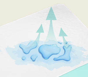 Multi-Needle Quilting Washable Eco-Friendly Reusable <b>Mattress</b> Pads High Absorbency <b>Waterproof</b> Training Pants Wholesale for - Product Image 4