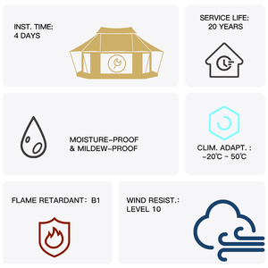 Heat-resistant Eco Luxury Glamping Safari <strong>Tents</strong> Family Prefab Steel Houses Hotel Lodge <strong>Tent</strong> for Resort Rain Forest - Product Image 4