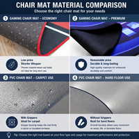 Tapis de chaise de gamer personnalisé imprimé, tapis de sol de jeu personnalisé pour les produits promotionnels des équipes d'e-sport