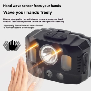 Di động chạy không thấm nước <span class=keywords><strong>USB</strong></span> có thể sạc lại đèn pha chuyên nghiệp ngoài trời cảm biến khẩn cấp dẫn đầu đèn - Product Image 6