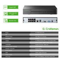 GU-N1216H1S-P8-IQ Gcraftsman H.265 16-Kanal 12MP 4K 8MP NVR mit Wachstation VMS Guardviewer Gesichtserkennung CCTV-Kamera