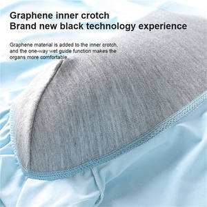 Haut de gamme personnalisé 3d imprimé blanc brodé <span class=keywords><strong>français</strong></span> vieux drôle sous-vêtements hommes - Product Image 6