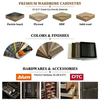 Solution complète pour toute la maison : Système de dressing moderne de luxe pour chambre à coucher, dressing sur mesure, armoire modulaire en bois massif avec îlot central