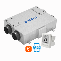 Système de Ventilation Double Flux E-VIPO VMC à Récupération de Chaleur HRV avec Fonction Bypass pour Air Frais et Air Extrait