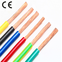 Câble en cuivre monobrin isolé PVC H07V-R 450/750V, fil de construction IEC 60228 Classe 2
