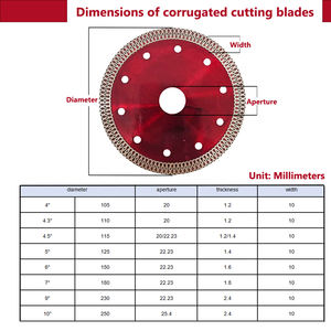 Industrial Hot Press 4inch 5inch OEM Multipurpose Diamond <b>Cutting</b> Disc Reinforced <b>Circular</b> <b>Saw</b> Blade High Efficiency Stone - Product Image 6