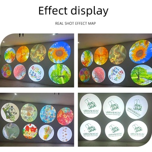 Led biểu tượng tùy chỉnh máy chiếu IP65 quảng cáo ngoài trời ánh sáng gobo chiếu cho nhà hàng cửa hàng cửa hàng không thấm nước đèn chiếu - Product Image 2