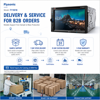 Autoradio Flysonic 6,9 pouces double DIN avec lecteur DVD, écran tactile, Bluetooth mains libres, USB, SD, AUX, Mirror Link et entrée caméra de recul