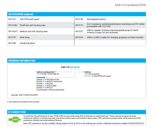 Nouveau modèle <span class=keywords><strong>Exfo</strong></span> 2025 AXS-115 Axs 110 portable 1310/1550 Sm OTDR Mini <span class=keywords><strong>Exfo</strong></span> Otdr Mini Otdr <span class=keywords><strong>Exfo</strong></span> - Product Image 4