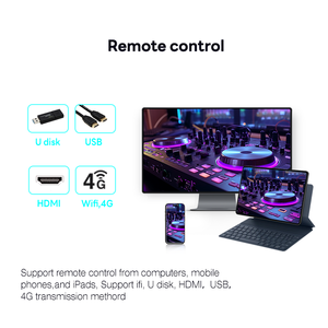 Tùy chỉnh GoB không thấm nước p1.8 p2.5 DJ Booth <span class=keywords><strong>LED</strong></span> hiển thị GoB Màn hình <span class=keywords><strong>LED</strong></span> cho các sự kiện bên nhà Bar hộp đêm DJ bảng - Product Image 4