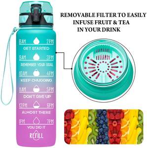 Borraccia sportiva motivazionale Elvira da 950 ml con indicatore di tempo e filtro rimovibile, flusso rapido, tappo a scatto, a prova di perdite, resistente - Product Image 4