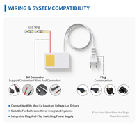 OEM/ODM Interrupteur tactile intelligent 12W pour miroir, DC12V 1A, à touche unique, gradation 3 couleurs pour miroir LED de salle de bain ou de maquillage