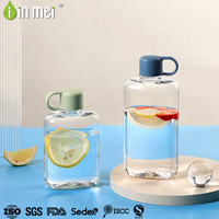Botol Minum Tritan Kreatif Model Pipih, Portabel, Anti Jatuh, Cocok untuk Souvenir, Hadiah, Dapat Dikustomisasi Langsung