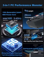Laptop Mini Windows 11 Intel N95 10,5 Inci 3-in-1 Tablet & Konsol Game Genggam dengan Pegangan yang Dapat Dilepas Produk Baru